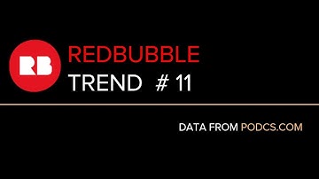 2022 Redbubble Niches and Trends EP 11 | Design Analysis | Print On Demand Keywords Research