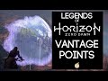 Legends of Horizon Zero Dawn: Vantage Points