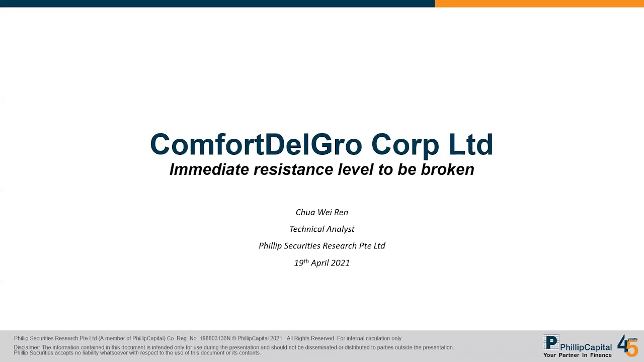 Weekly Market Outlook: Altimeter Growth Corp, SG REITs, Technical Outlook, SG Weekly Week 16