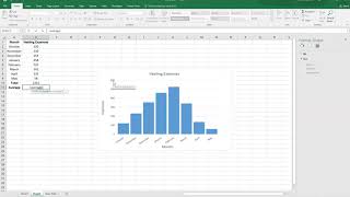 Statistics: Excel Charts, Histograms, Frequency Tables, Scatter Plots