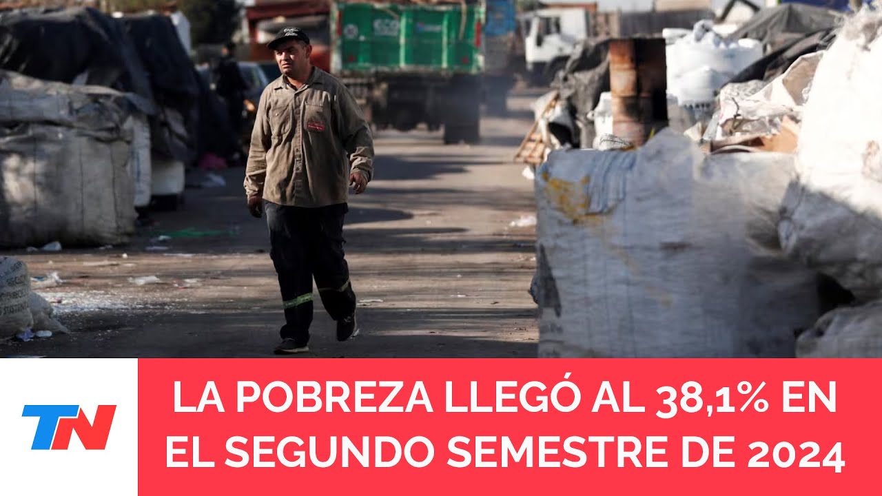 La pobreza fue de 38,1% en el segundo semestre de 2024 y afectó a casi ...