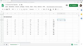Tabellenkalkulation Mit Dem Zauberknopf