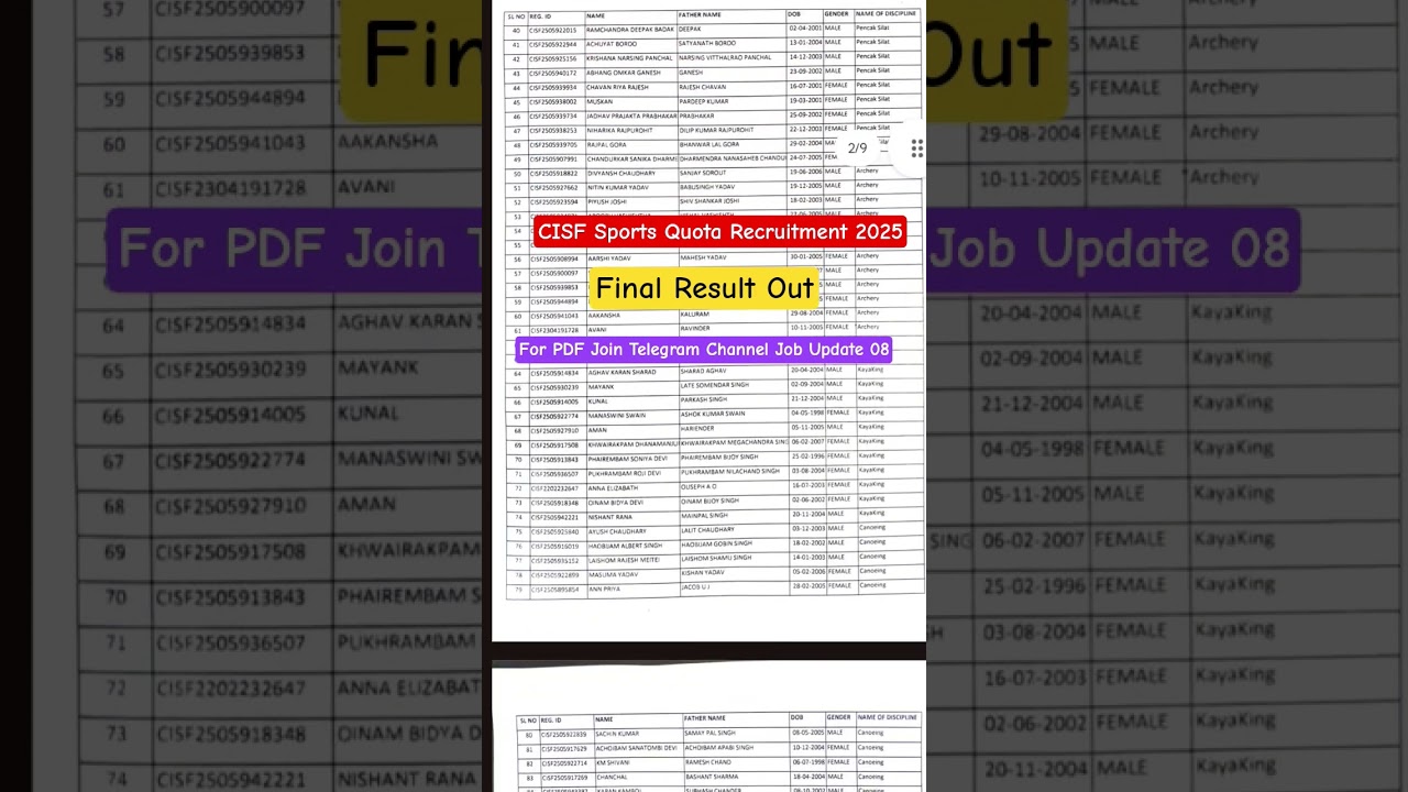 CISF Sports Quota Recruitment 2025 Final Result Out|| CISF Sports Bharti 2025 Final Result