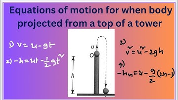 Equations of motion for when body  projected from a top of a tower