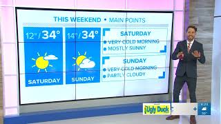 Sunny, clear skies and cold temperatures on the way