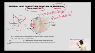 General Heat Conduction Equation in Cylindrical Coordinates