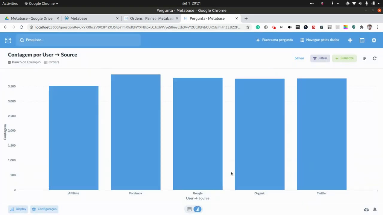 Metabase - Perguntas com agrupamento e filtro - YouTube