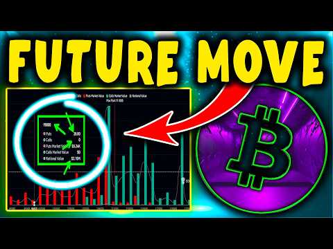 Video preview for Get daily Bitcoin & Crypto signals in our VIP Discord via Patreon