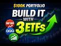 The 3-ETF Portfolio That Covers the Entire Market - Schd Stock.