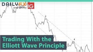 ARCHIVE Trading With the Elliott Wave Principle - Jamie Saettele | DailyFX.com