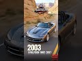Dodge Viper Evolution (1992-2017) | The V10 Widowmaker!