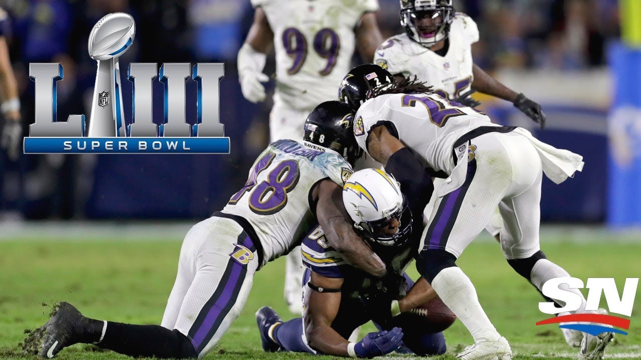 2019 NFL Playoffs Preview: Wildcard Round and Super Bowl 53 Prediction