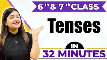 Tenses | Cheat Sheet Series For Class 6th