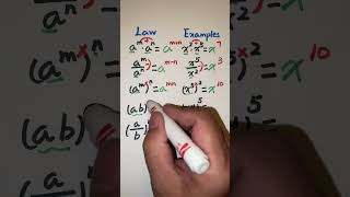 Exponent rules | Laws of exponents #exponent #algebra