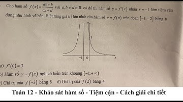 Toán 12: Nhận định đúng sai: Cho hàm số f(x)=(ax+b)/(cx+d) với a,b,c,d ∈ R có đồ thị hàm số y=f