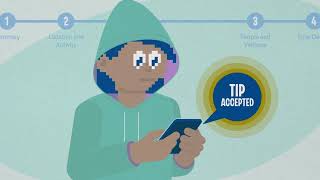 Crime Stoppers Day 2024 - You Are Crime Stoppers
Anyone with information about unsolved crime or suspicious activity can contact Crime Stoppers on 1800 333 000 or at https://crimestopperssa.com.au/
Rewards are available and you can remain anonymous. Crime Stoppers Day 2024 - You Are Crime Stoppers