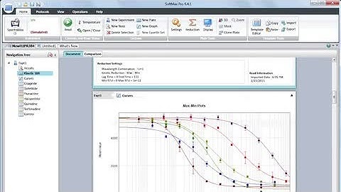 SoftMax Pro 6.4 Tutorial: Import Feature