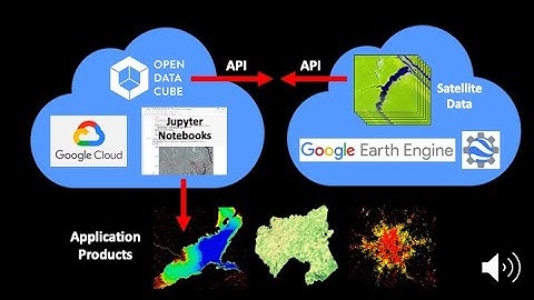 ODC on the Google Cloud