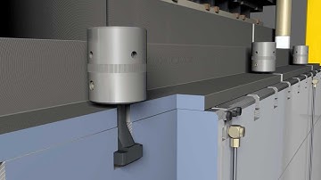 Hydro-Mechanical Clamping Nut for Quick Die Change from Roemheld