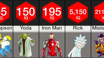 Comparison: Fictional Characters Ranked By IQ