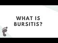 What is Bursitis?