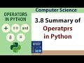 Short Summary of Operators in Python | Computer Science Class 11 | FBISE 2025