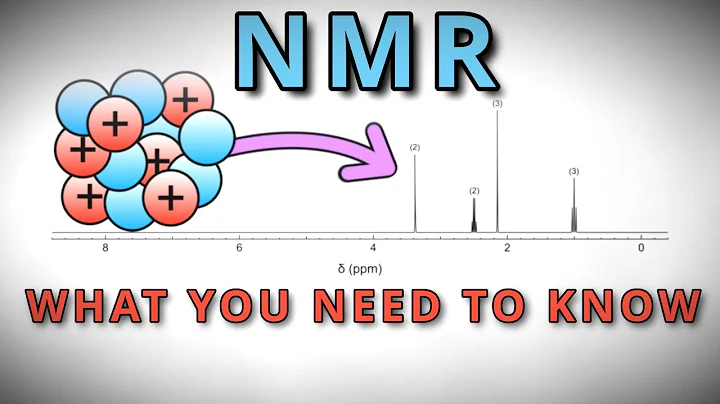 NMR Spectroscopy for Visual Learners