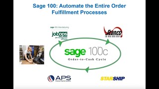 Sage 100 Shipping Software:  Automate the Entire Order Fulfillment Processes