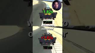 Mistakes compound in racing
Mistakes compound in racing Mistakes compound in racing