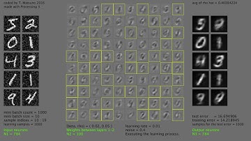 Sparse autoencoder: parameter study 01