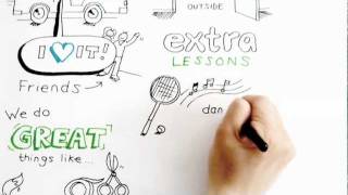 Milestones ELC: Our Story