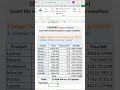 COUNTIF Formula in Excel ⚡ | Count Specific Data Instantly