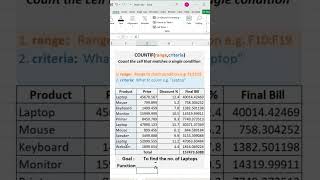 COUNTIF Formula in Excel ⚡ | Count Specific Data Instantly