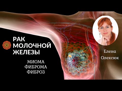 Рак груди. Миома. Фиброма. Фиброз. Рекомендации доктора аюрведы.