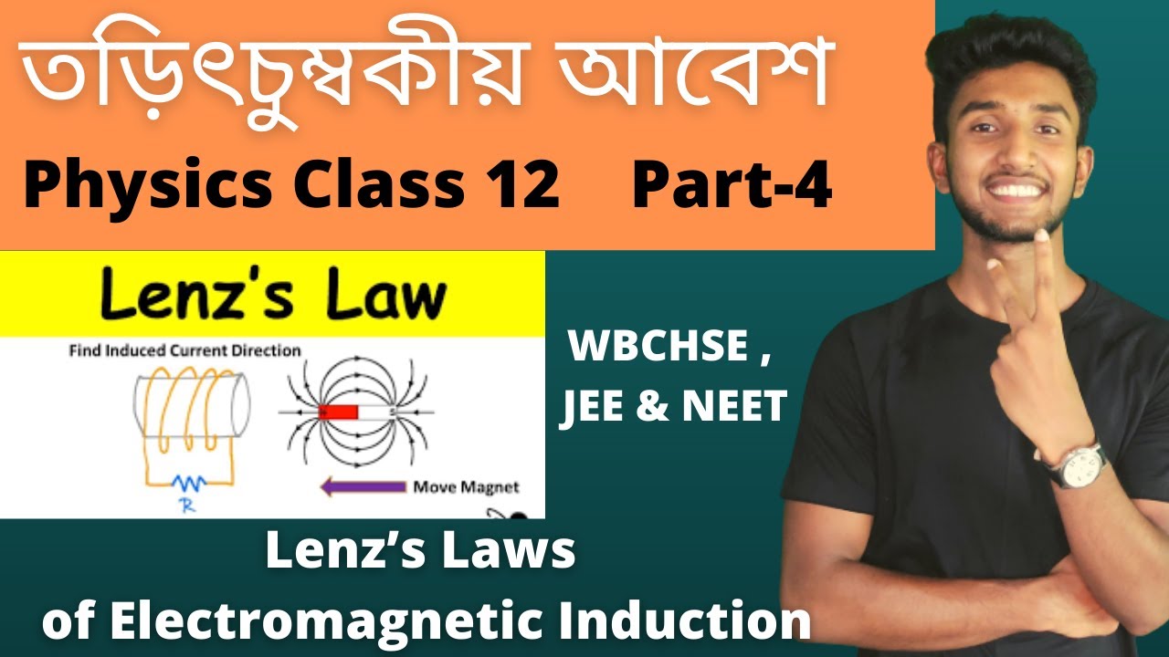 Lenz's Law Class 12 Physics in Bengali Induction Part4 লেঞ্জের সূত্র