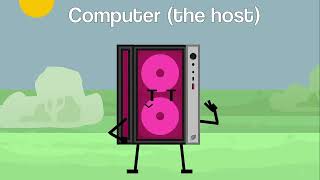 soi intro test 2