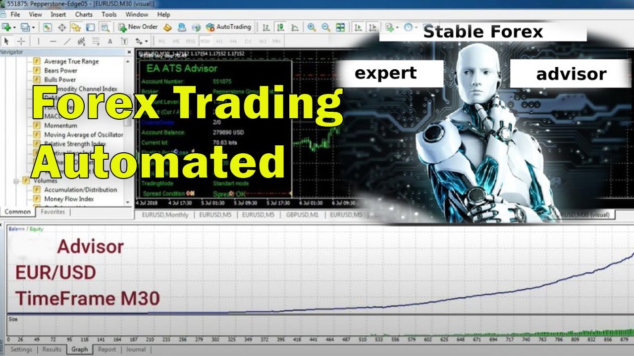 Best Forex Expert Advisers A Guide to Expert Advisor (EA) in Forex ...