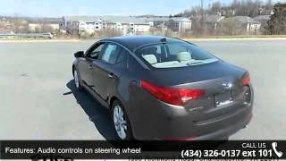 2012 Kia Optima LX - Price Kia - Charlottesville, VA 22911