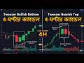৪ ঘন্টা টাইমফ্রেম TradingView এ Tweezer Bullish Bottom/Bearish Top Pattern সম্পূর্ণ বিশ্লেষণ গাইড |