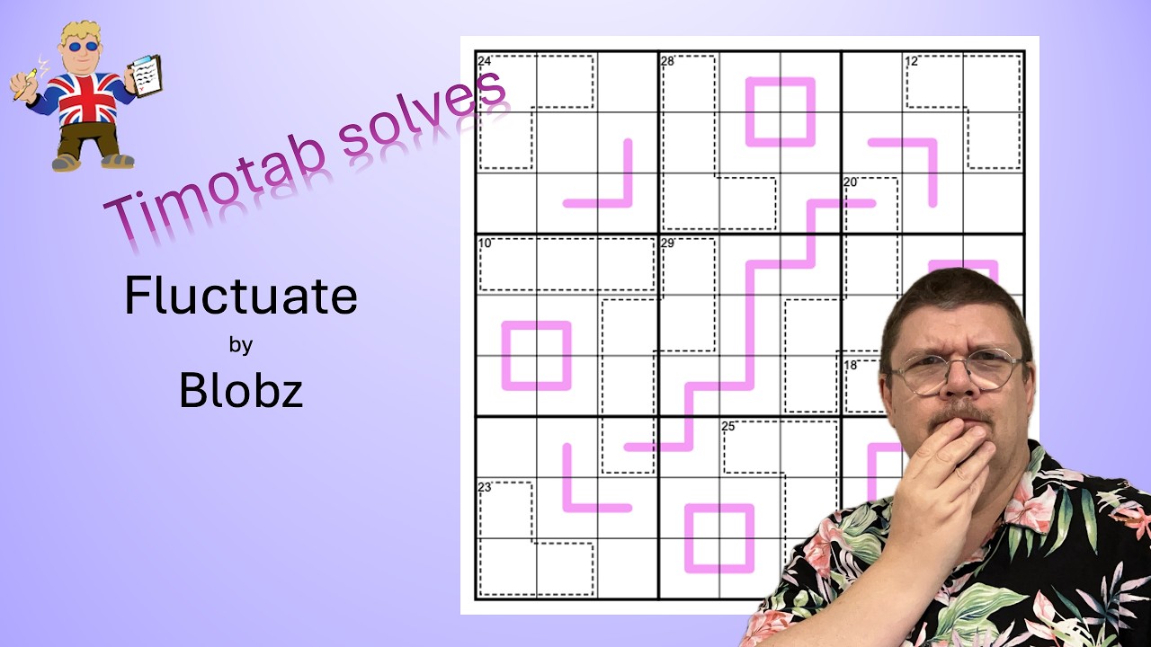 Little Oscillations | Fluctuate by Blobz