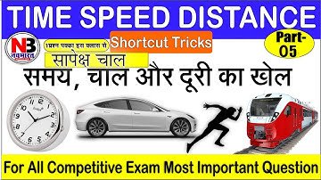 Time and Distance Part-5 [समय और दूरी ] (सापेक्ष चाल) #bybabulaldisaniyasir #navbharateducation
