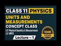 Why Physics Needs a New System of Units