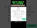 【初始モールス】夏期講座④(最後の音)