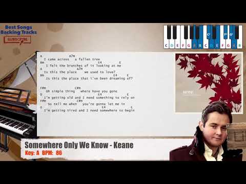 somewhere-only-we-know---keane-piano-backing-track-with-chords-and-lyrics