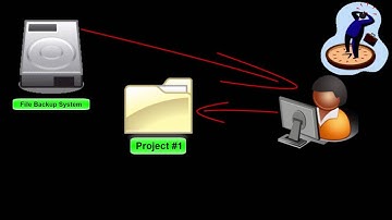 Autodesk Vault Professional - Versioning video