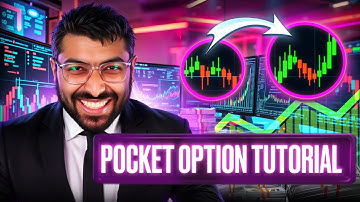 📈 BASICS OF MINDSET AND DISCIPLINE | TRADING PSYCHOLOGY BEGINNERS | TRADING MINDSET EXPLAINED