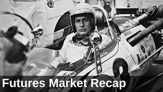 Weekend Futures Market Recap - 22Jan2023