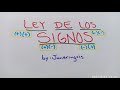 LEY DE LOS SIGNOS | En multiplicación y en división fácil de aprender en pocos minutos garantizado