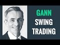 Gann Swing Trading & Technical Analysis - YouTube