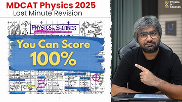 MDCAT Physics Notes for Quick Revision